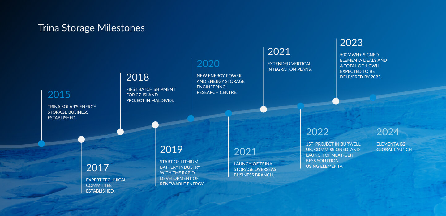 利来w66(中国区)_来利国际旗舰
